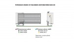 Привод FAAC 844 R 3PH (400 В)