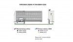 Привод FAAC C850 (230 В)
